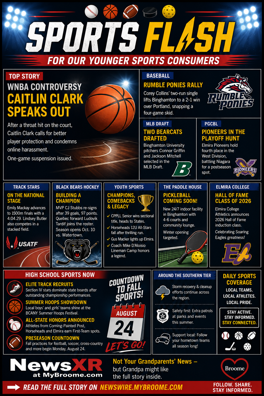 🏅 Southern Tier Sports Now – Friday, July 24, 2026