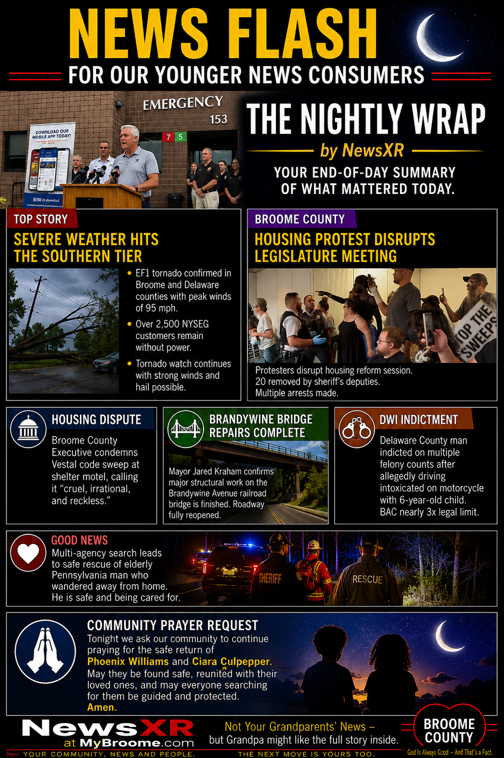 The Nightly Wrap for Wednesday, July 22, 2026