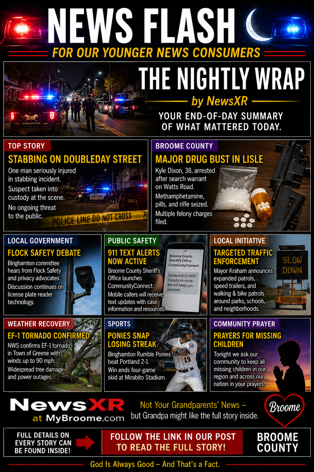 The Nightly Wrap for Thursday, July 23, 2026